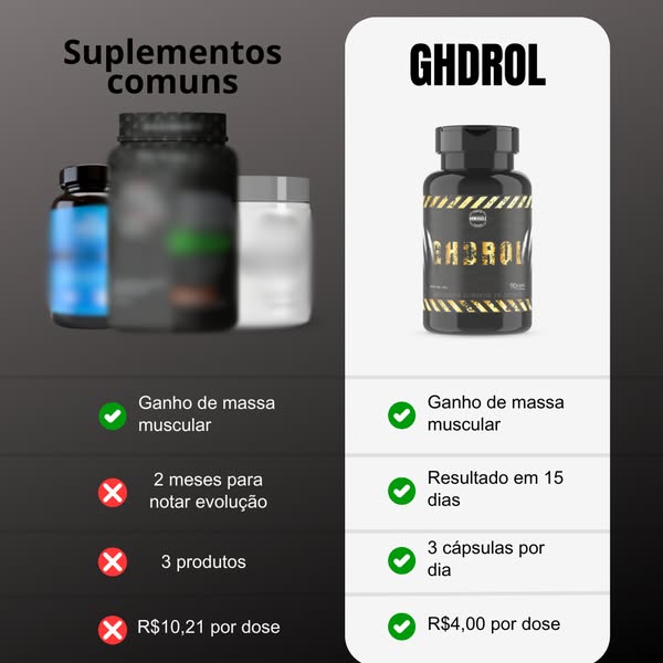 ghdrol é bom